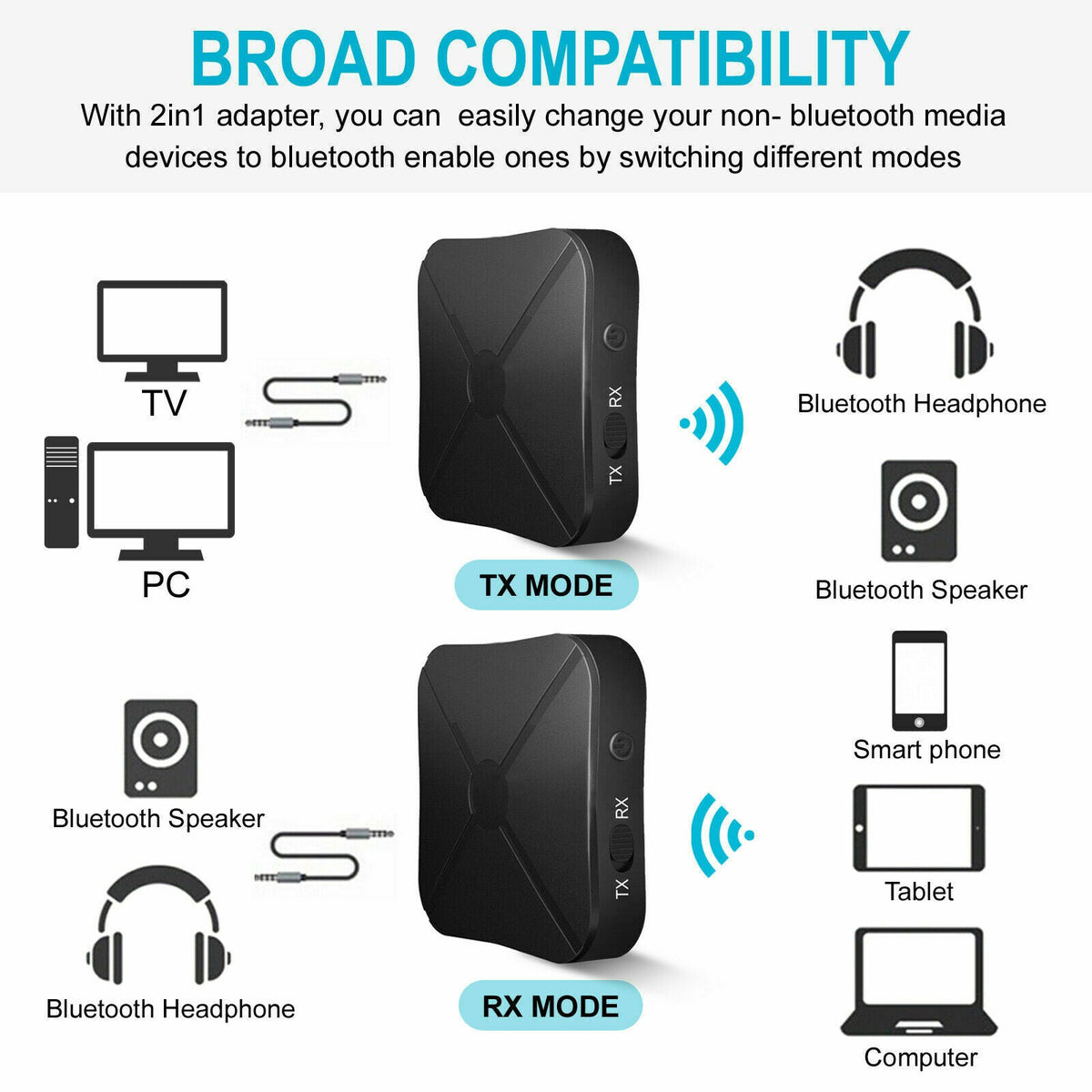 HIFI in1 Wireless Bluetooth Audio Music Receiver Transmitter