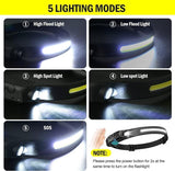 Waterproof COB Headlamp Night Buddy LED Motion Sensor HeadTorch USB Headlight