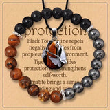 2 Pieces Protection Pendant Bracelet Black Tourmaline Tiger Eye Obsidian Jewelry