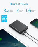 Powercore 13000 Portable Charger Compact 13000Mah 2-Port Ultra Portable Phone