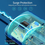 Power Strip with 8 AC Outlets and 4 USB Charging Ports 2400W/10A 525 Joules