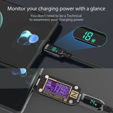 4FT Nylon Braided Type-C Cable LED Display USB C to USB C Cable Iphone Samsung