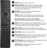 Universal Remote Control For All Samsung Tv Led Qled Uhd Suhd Hdr Lcd Frame Cu