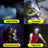 Waterproof COB Headlamp Night Buddy LED Motion Sensor HeadTorch USB Headlight