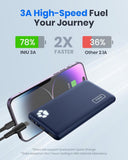 Power Bank Slimmest 10000Mah USB C Portable Charger Triple 3A High-Speed Blue