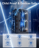 Tower Power Strip USB C Powerboard Surge Protector 12-Outlet 24W 4USB 2USB-C