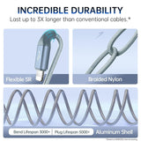 3 in 1 Multi Charging Cable, 3.3Ft/1M Universal USB C Cable Fast Charging Cord