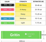 Set of 5 Resistance Bands Resistance Fitness Exercise Loop Band Gym Yoga