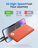 Power Bank Slimmest 10000Mah USB C Portable Charger Triple 3A High-Speed Orange