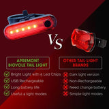 Ultra Bright USB Rechargeable Battery Bike Light Set Powerful Bicycle Cycling