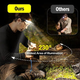 Waterproof COB Headlamp Night Buddy LED Motion Sensor HeadTorch USB Headlight