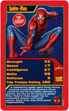 Spiderman Top Trumps Card Game Spiderverse Education Kids Family Fun
