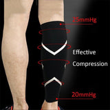 2PCS Compression Calf Sleeve Leg Brace Support Pain Relief Gym Running Black L