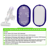 Dyson DC30 DC31 Pre Filters Replacement 917066-02 