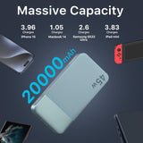 Power Bank Portable Charger 20000mAh 45W PD3.0 QC 4.0 Fast Charging Battery LED Display 2 USB-C 2 USB-A - Blue
