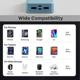 Power Bank Portable Charger 20000mAh 45W PD3.0 QC 4.0 Fast Charging Battery LED Display 2 USB-C 2 USB-A - Blue
