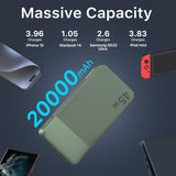 Power Bank Portable Charger 20000mAh 45W PD3.0 QC 4.0 Fast Charging Battery LED Display 2 USB-C 2 USB-A - Green