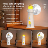 LED Night Lamp Lighthouse Rechargeable Motion Sensor Moonlight Projection Lamp Home