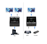 2 in 1 In Out UHD 4K Bi Direction HDMI 2.0 Switch Switcher Splitter Hub HDCP 3D