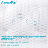 Bath Pillow Bathtub Spa Pillow with 4D Air Mesh Technology and 7 Suction Cups