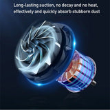 42000RPM Handheld Cordless Vacuum Cleaner Home & Car Dust Blower Mini Air Duster