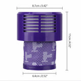 2x Filter Genuine Cyclone For DYSON V10 Vacuum Cleaner Absolute Clean Washable