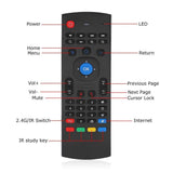 MXIII 2.4G Wireless Air Mouse Remote Control Keyboard for Android TV Box PC