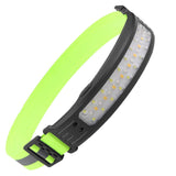 Waterproof COB LED Motion Sensor Head Torch USB Rechargeable Headlamp