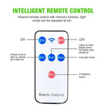 Sensor Solar Outdoor Camera LED Light Fake Security CCTV Cam with Motion Dummy