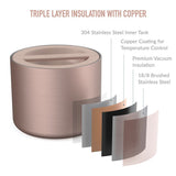 Bentgo Stainless Steel Triple Insulated Food Jar Container Flask 560ml-Rose Gold