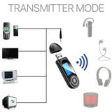 USB Bluetooth 5.0 Transmitter Receiver Audio Adapter AUX 3.5mm TV CAR PC Speaker