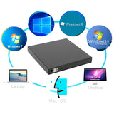 USB External CD RW DVD ROM Writer Burner Player Drive PC Laptop for Mac Windows