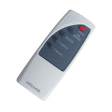 Heller Wall Fan 3 Speed Oscillating Tilt Adjustable Remote Control White -40cm