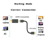 Display Port to HDMI Male Female Adapter Converter Connector 4K Displayport DP