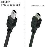 Premium USB 2.0 to Mini USB Mini-B 5Pin Data Adapter Fast Charger Cable Cord 0.8
