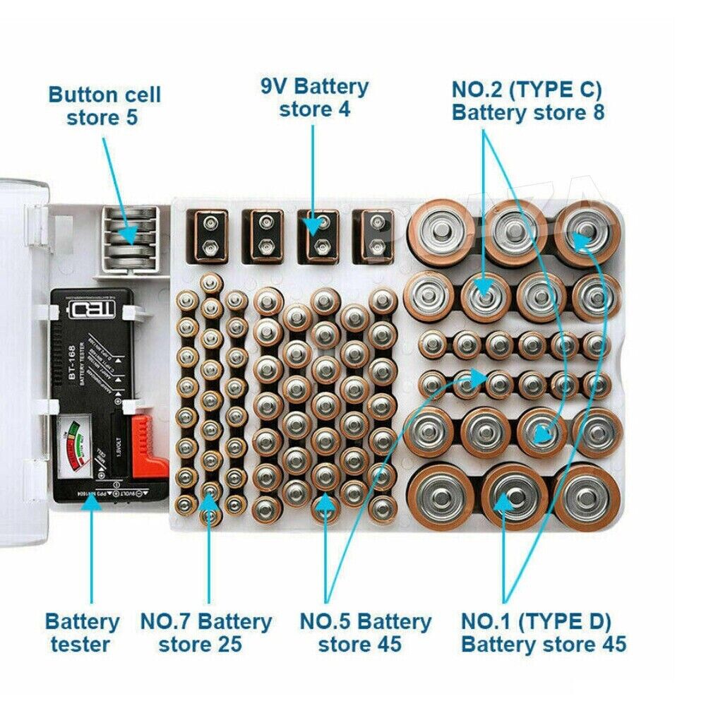 Battery Organiser Storage Holder with Tester - Battery Caddy Rack Case ...