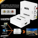 1080p HDMI to RCA Video Cable Converter