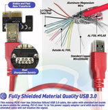 VER009S PCI-e Riser Card PCIe 1X to 16X Extender Riser USB 3.0 Cable GPU Mining