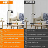 Set of 2 Industrial Table Lamp with 2 USB Port Fully Stepless Dimmable Bedside