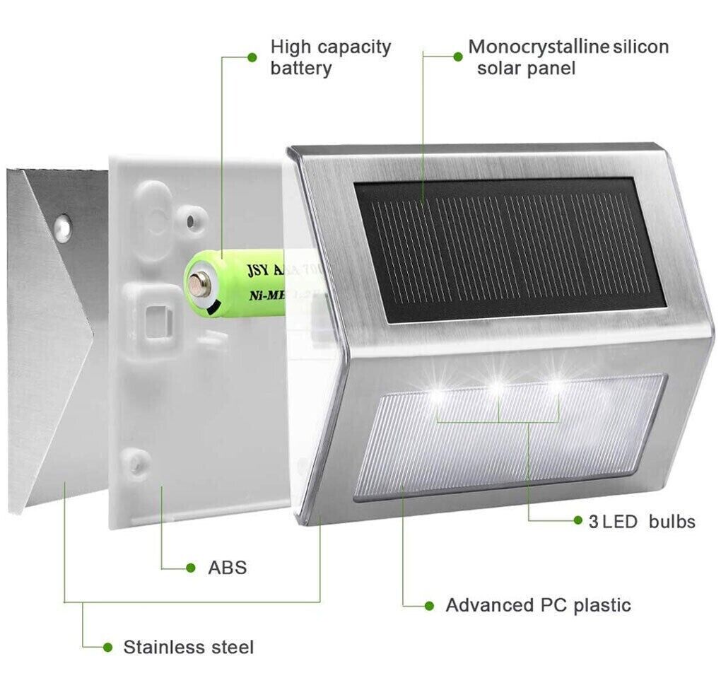 Outdoor Solar Powered LED Garden Stair Step Light Stainless Wall Pathw ...