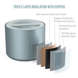 Bentgo Stainless Steel Triple Insulated Food Jar Container Flask 560ml - Aqua