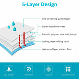 30x Pet Dog Puppy Indoor Cat Toilet Training Pads Absorbent 60x60cm