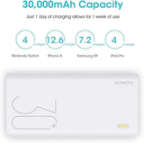 Power Bank 18W 30000mAh Big Capacity Portable Charger Fast Charging & Recharging