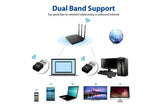 600Mbps Dual Band USB WiFi Wireless Dongle AC600 Lan Network Adapter 5GHz 2.4GHz
