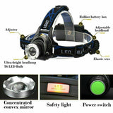 LED Head Torch Headlight CE Camping Headlamp USB Rechargeable Waterproof