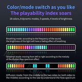 RGB Activated Music Rhythm LED Light Strip Lamp Sound Control Rechargeable Black