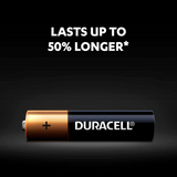 Duracell Coppertop AAA Battery (20 Pcs)
