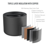 Bentgo Stainless Steel Triple Insulated Food Jar Container 560ml - Carbon Black