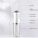 Cordless Oral Irrigator Water Jet Dental Teeth Flosser Tooth Cleaner 4Jet -Pink
