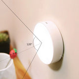 Motion Sensor LED Night Light Body Induction Lamp USB Rechargeable Wall Mount